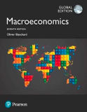 Macroeconomics