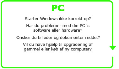 PC Odense